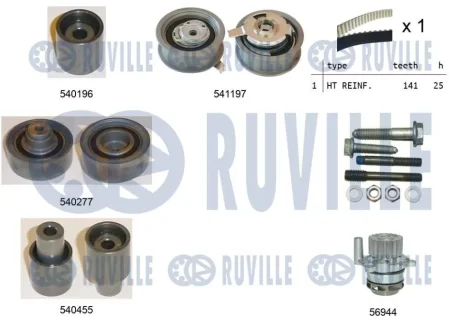 Ремінь ГРМ RUVILLE 5500591 (фото 1)