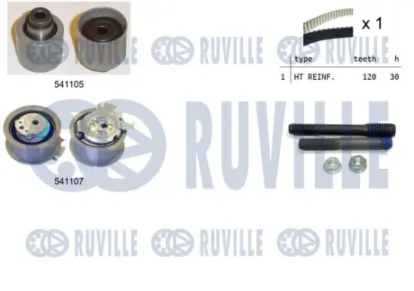 Зубчастий ремінь RUVILLE 550061