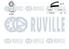 К-кт ГРМ Opel Vectra 2.0 93-, Omega 2.0 8V, 2.0 16 RUVILLE 550088 (фото 2)
