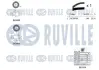 Ремінь ГРМ RUVILLE 5501122 (фото 2)