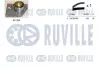 Зубчастий ремінь RUVILLE 550113 (фото 1)