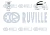 Зубчастий ремінь RUVILLE 550113 (фото 2)