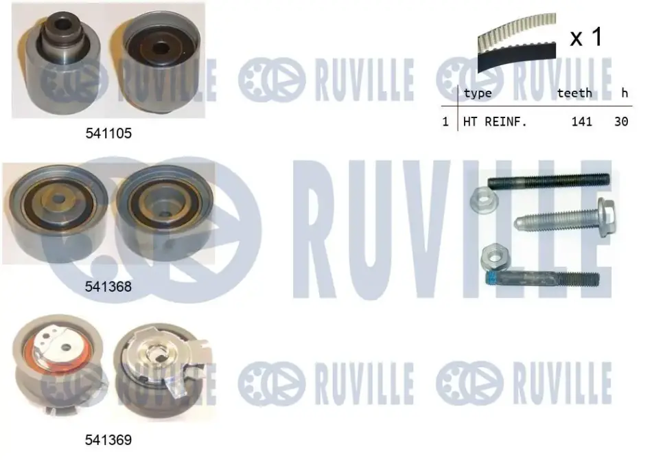 Зубчастий ремінь RUVILLE 550126 (фото 1)