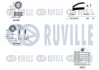 Ремінь ГРМ RUVILLE 5501331 (фото 2)