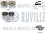 Р-кт ГРМ ремінь+2 ролика з водяним насосом Citroen,Peugeot 2.0HDI RUVILLE 5501341