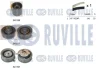 RUVILLE К-кт. ГРМ  (рем.+3шт.ролик+кріплення) AUDI A3 1,9TDI VW 1,9TDI/SDI SEAT SKODA Octavia, Fabia 550160