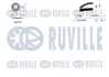Зубчастий ремінь RUVILLE 550235 (фото 2)