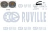 Зубчастий ремінь RUVILLE 550241 (фото 1)