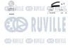 Зубчастий ремінь RUVILLE 550241 (фото 2)