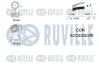 К-кт. ГРМ (ремінь НТ+ 2шт. ролика+ кріплення) Renaul Megane II 1.6 RUVILLE 550298 (фото 2)