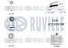 AUDI К-кт. ГРМ (рем.+3шт.ролика+кріплення+помпа) 2,0TDI: A3/4/6 03- VW 2,0TDI: Golf V, Passat, Touran SKODA SEAT RUVILLE 5502991 (фото 2)