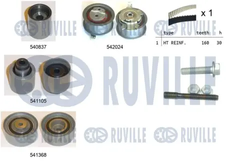 Зубчастий ремінь RUVILLE 550305 (фото 1)