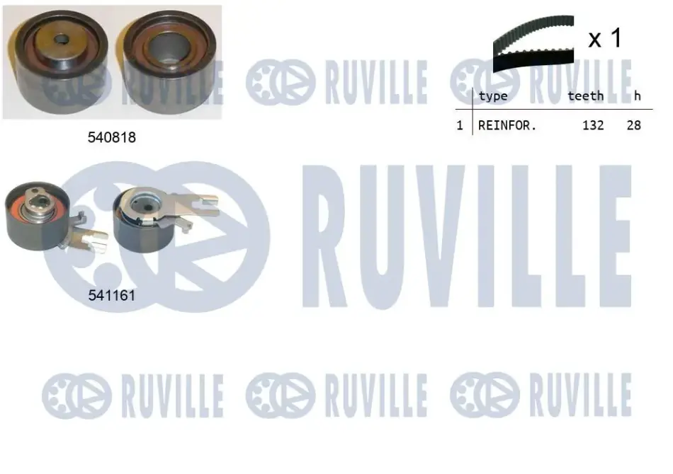 К-кт ГРМ (пасок+ролик) Volvo C30/C70/S40/S60/S80/V40/V50 06- RUVILLE 550326 (фото 1)