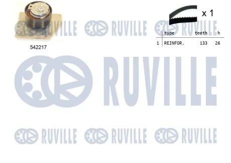 К-кт. ГРМ (ремінь+ролик) RENAULT GRAND SCENIC III 1.9dCi 09- RUVILLE 550336