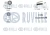 Зубчастий ремінь RUVILLE 550358 (фото 2)