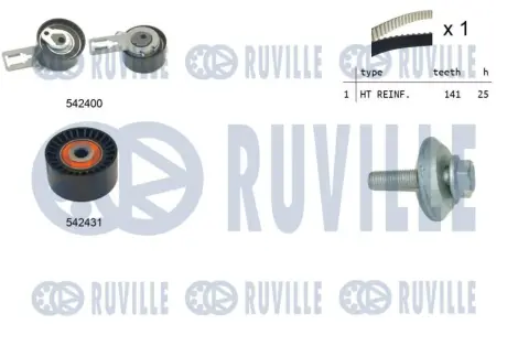 Зубчастий ремінь RUVILLE 550358
