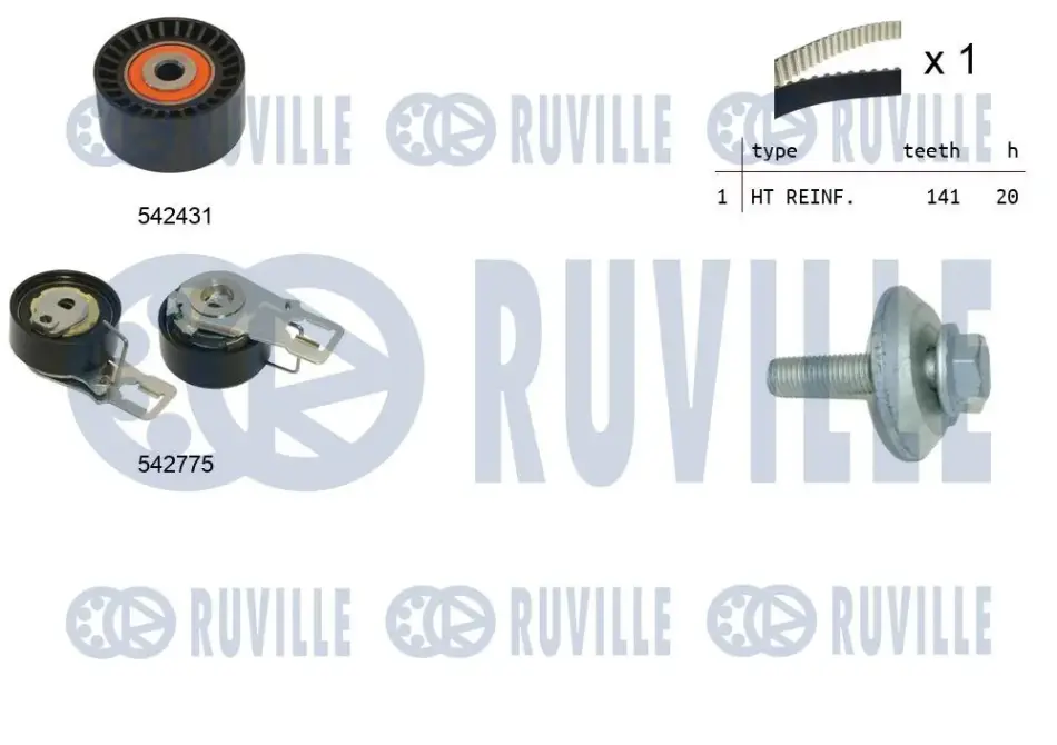 Зубчастий ремінь RUVILLE 550395 (фото 1)