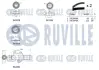 MITSUBISHI К-т ремня ГРМ (2 ремня+3 ролика+1 натяжитель) Grandis 2.4 04- RUVILLE 550410 (фото 2)