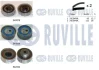 Зубчастий ремінь RUVILLE 550425 (фото 1)