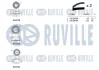 Зубчастий ремінь RUVILLE 550425 (фото 2)