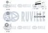Зубчастий ремінь RUVILLE 550504 (фото 2)
