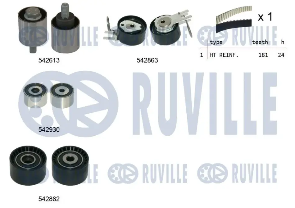 OPEL Комплект ГРМ (4 ролика + ремінь) INSIGNIA A 2.0 CDTi RUVILLE 550512 (фото 1)