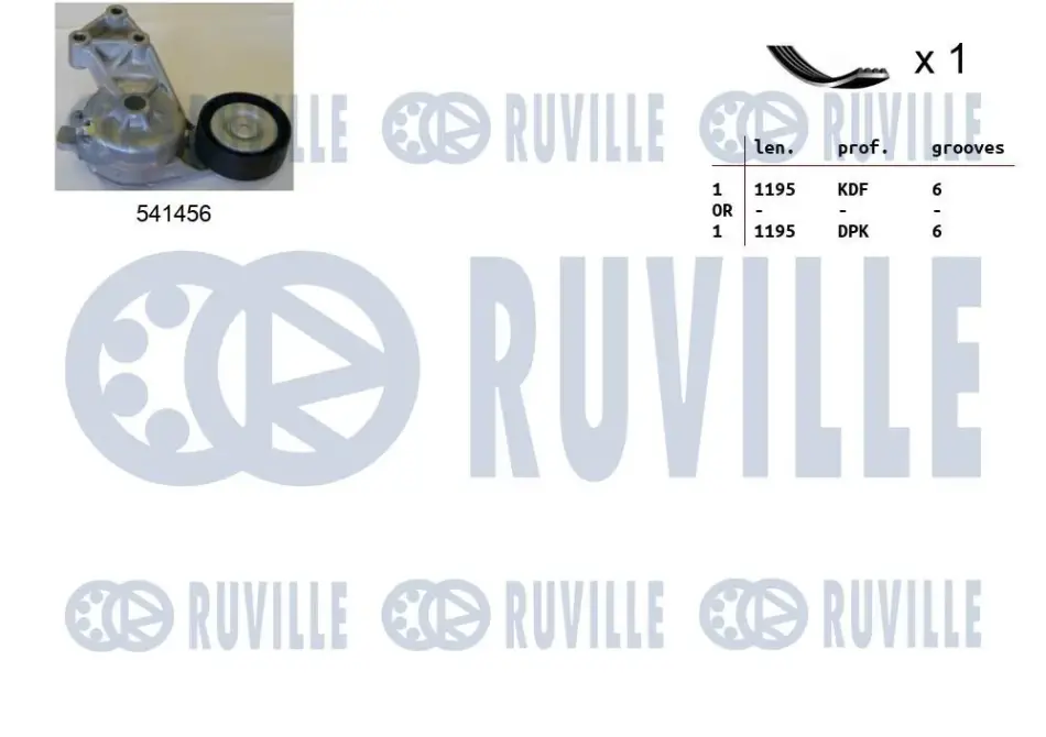 Комплект поліклинових ременів RUVILLE 570063 (фото 1)