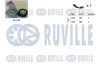 Комплект поліклинових ременів RUVILLE 570063 (фото 1)