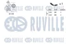 Комплект поліклинових ременів RUVILLE 570063 (фото 2)