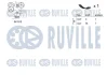 RENAULT ремінь ГРМ + ролик натягу DUSTER 2.0 12-, RENAULT GRAND SCENIC II 1.9 dCi 05-09, MEGANE II / III RUVILLE 570081 (фото 2)