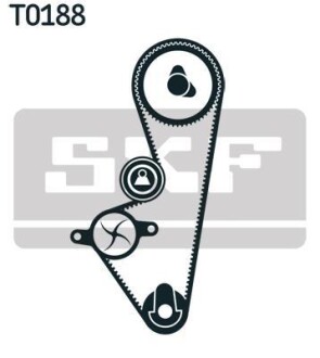 Роликовий модуль натягувача ременя (ролик, ремінь) SKF VKMA 03253