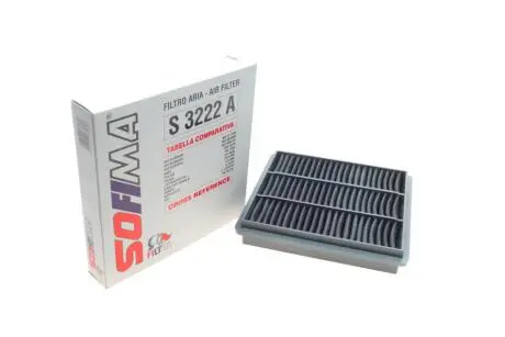 Фільтр повітряний Mitsubishi Pajero/ Montero/ L400 20-3.0 90-07 SOFIMA S 3222 A