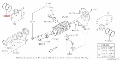 Кільця поршн. SUBARU 12033AC330