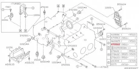 Болт блока циліндрів SUBARU 800708620