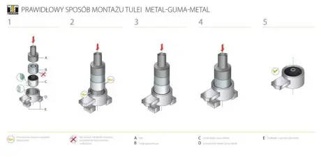 Сайлентблок важеля TEDGUM TED42099