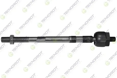 Автодеталь.... TEKNOROT R663