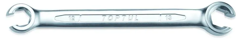 Ключі Toptul AEEA1213 (фото 1)