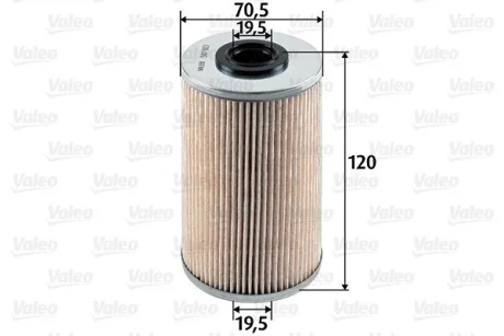 Паливний фільтр (патрон) VALEO Valeo 587913
