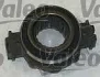 Комплект сцепления Valeo 801001 (фото 2)