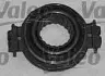 Зчеплення компл. CITROEN/PEUGEOT Berlingo/C15/Xantia/Xsara/ZX306/406/Partner "1,9 "96-02 Valeo 821426 (фото 4)