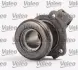Зчеплення в зборі Valeo 834044 (фото 4)