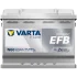 Акумулятор 12В 60Агод./640А (EN) Dynamic EFB START&STOP EFB (R+) 242x175x190 B13 - монтажний фланець 10.5мм VARTA 560500064K262 (фото 3)