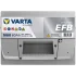 Акумулятор 12В 60Агод./640А (EN) Dynamic EFB START&STOP EFB (R+) 242x175x190 B13 - монтажний фланець 10.5мм VARTA 560500064K262 (фото 4)