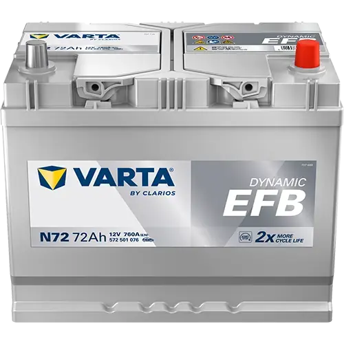 Акумулятор 12В 72Агод./760А (EN) Dynamic EFB START&STOP EFB (R+ стандартні клеми) 260x173x225 B01 - монтажний фланець 10.5мм VARTA 572501076K262 (фото 1)