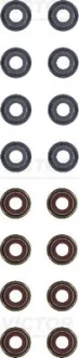 Комплект сальників клапану TOYOTA 1CD-FTV, 3S-FE, 3S-GE, 5S-FE 94-07 VICTOR REINZ 125279901