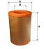 Фільтр повітряний /471/3 (вир-во WIX-FILTERS) WIX FILTERS 93308E (фото 1)