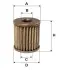 Фільтр газовий WIX WIX FILTERS WF8416 (фото 1)