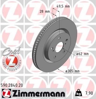 Диск гальмівний ZIMMERMANN 590.2840.20